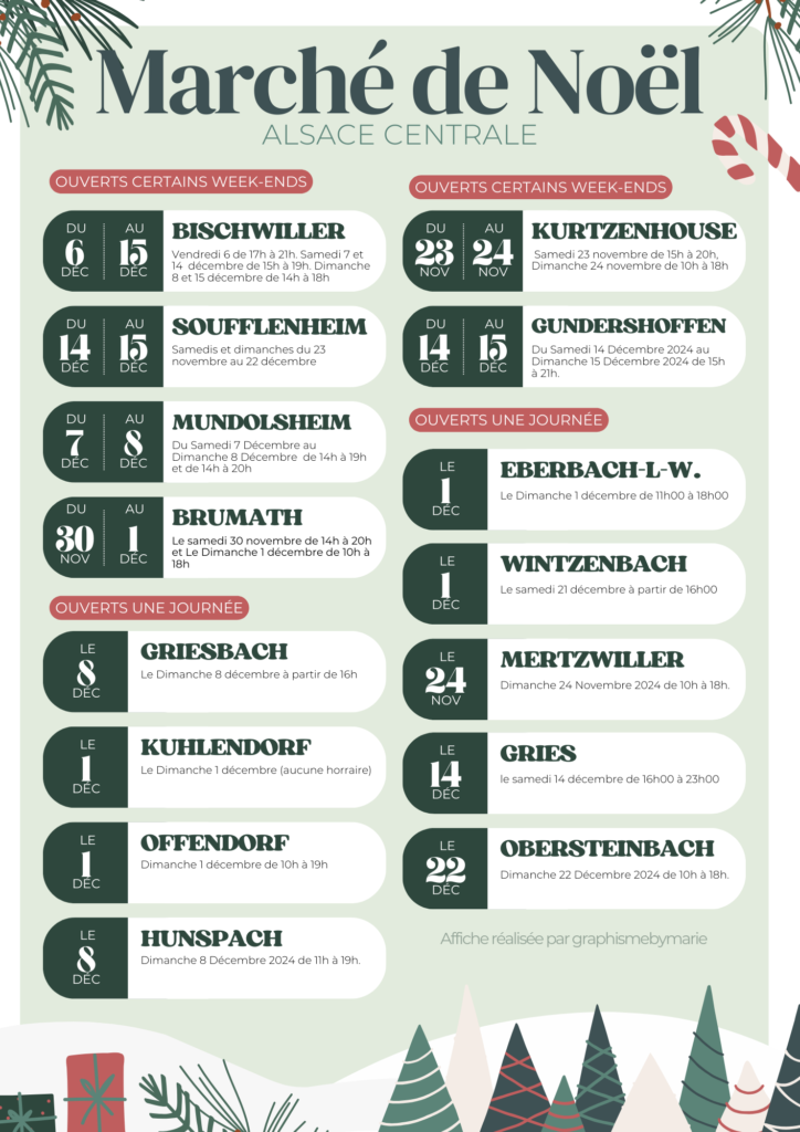 Marchés de Noël du Bas-Rhin 2024